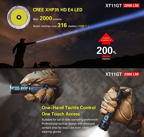 Brightest tactical rechargeable flashlights