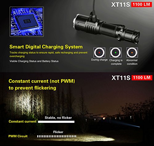 klarus xt11s 1100 lumen tactical flashlight