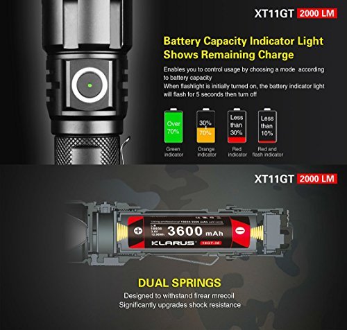 impact resistant xt11 gt